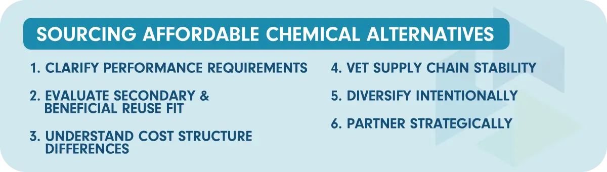 Infographic on sourcing affordable chemical alternatives with steps for evaluation, cost analysis, diversification, and supplier vetting.